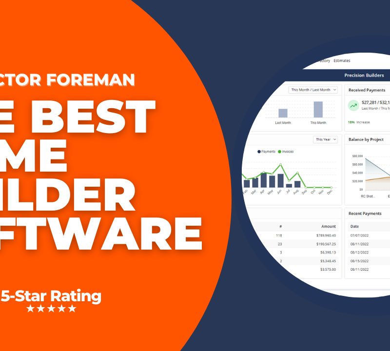 Best home builder software article graphic