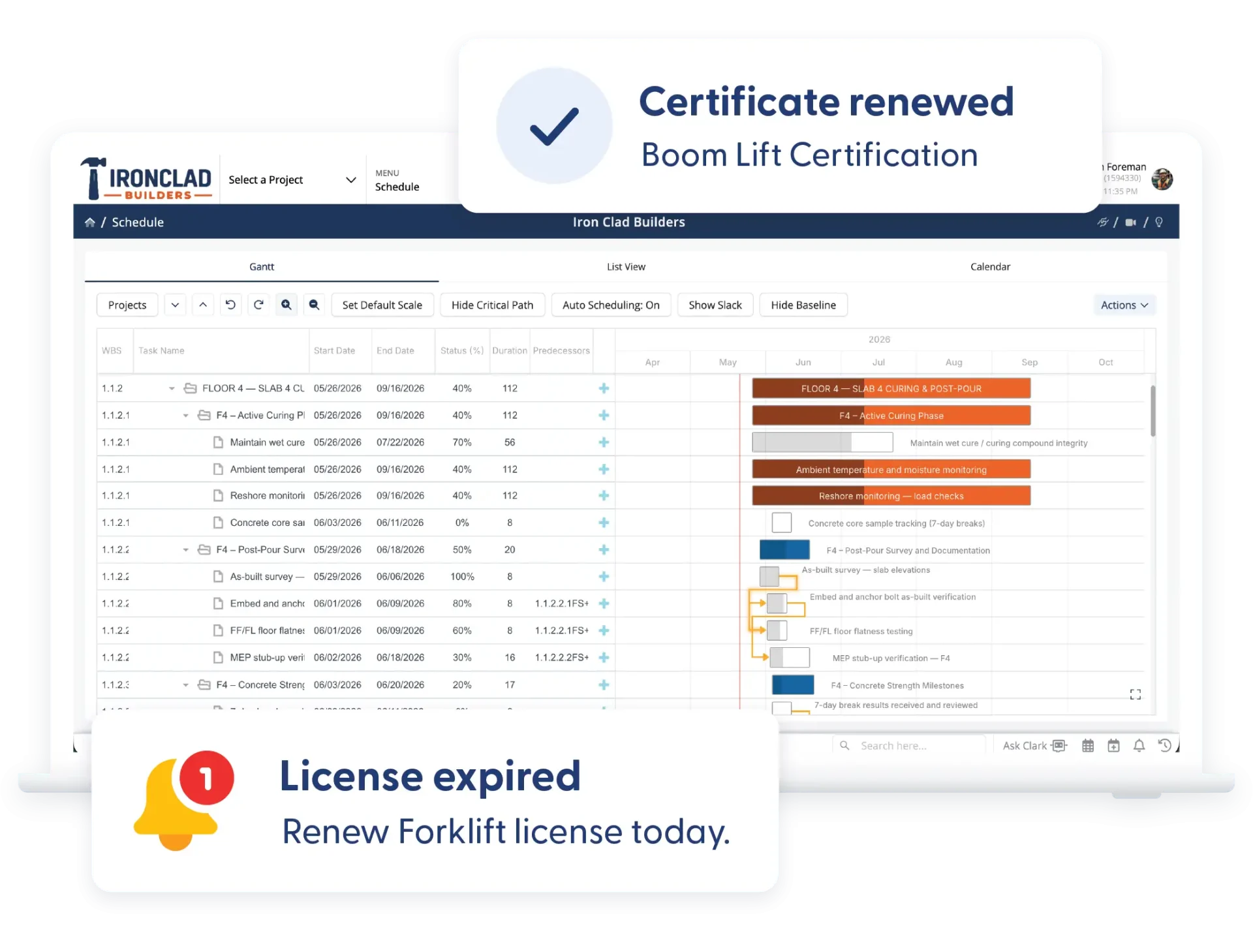 Automatic alerts for expired licences and certificates