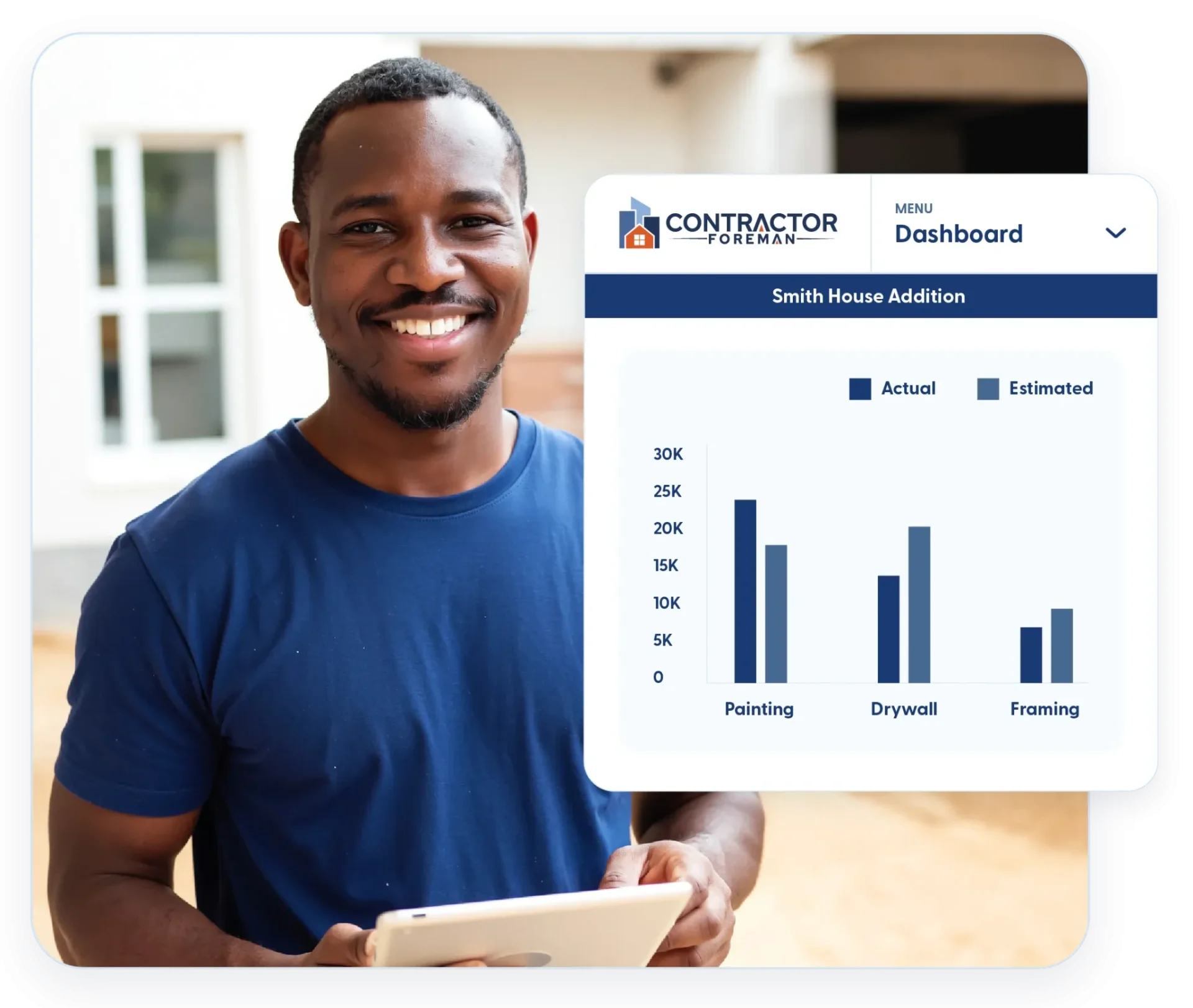 Cost tracking in Contractor Foreman
