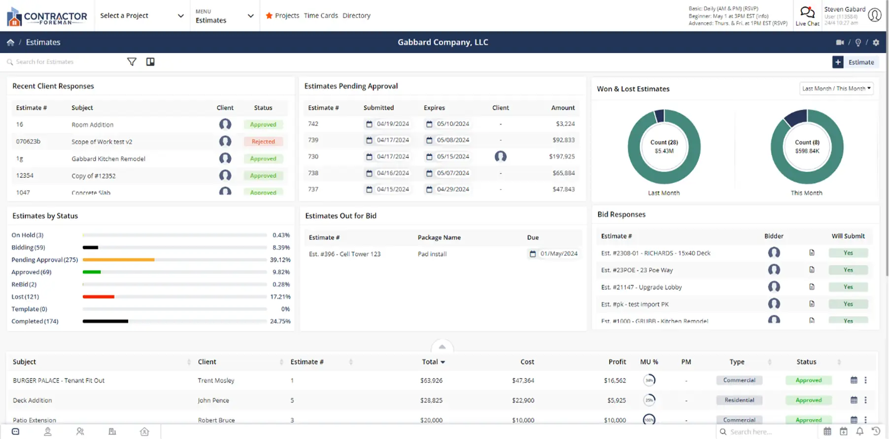 Contractor Foreman estimates screen