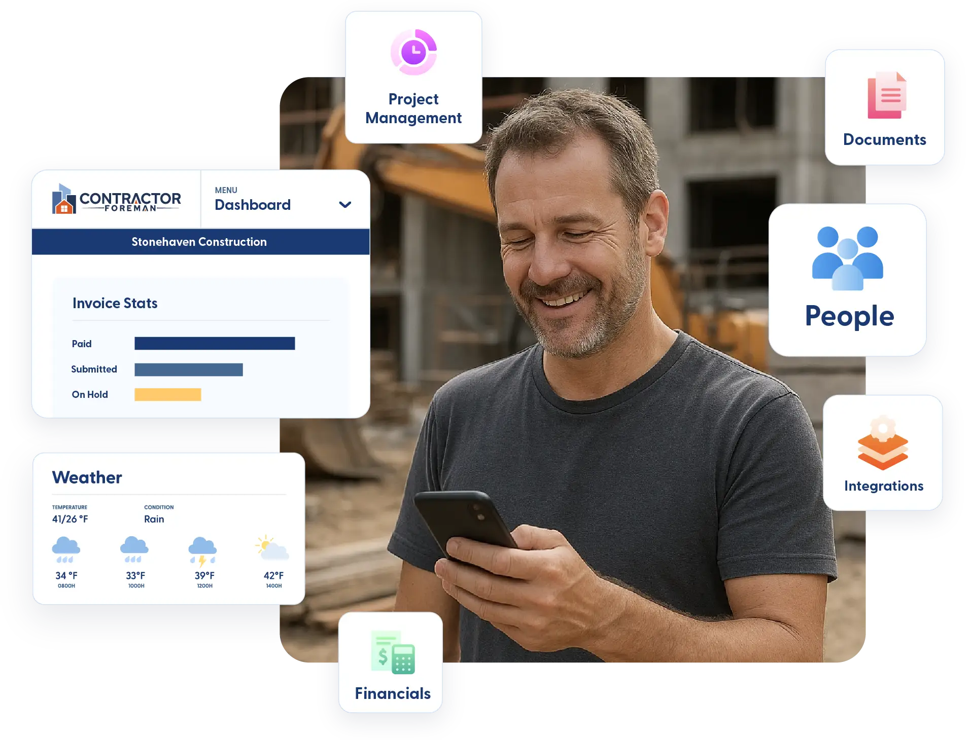 General contractor working with Contractor Foreman tools