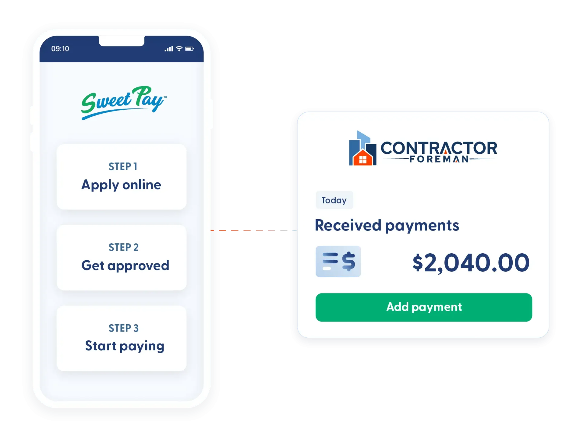 SweetPay finance application on a mobile phone